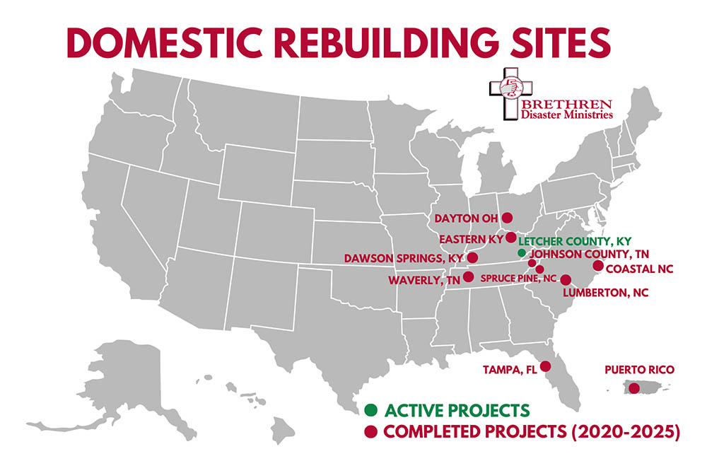 BDM domestic rebuilding sites